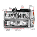 ANZO 88-98 Chevrolet C1500 Crystal Headlights Chrome w/ Signal and Side Marker Lights ANZO Headlights  AXOPROS