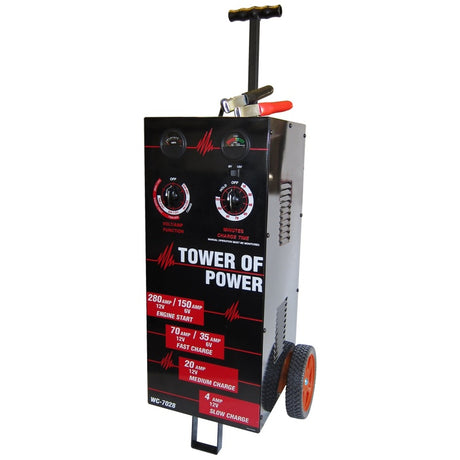Autometer Wheel Charger Tower of Power Man 70/30/4/280 AMP AutoMeter Tools  AXOPROS