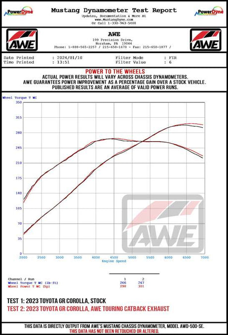 AWE Tuning 2023+ Toyota GR Corolla Touring-to-Track Conversion Kit AWE Tuning Catback  AXOPROS