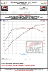 AWE Tuning Audi 22-23 8Y RS3 Cat-Back SwitchPath Exhaust (No Tips) AWE Tuning Catback  AXOPROS