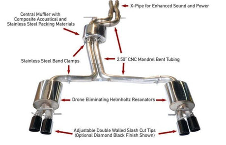 AWE Tuning Audi B8.5 S4 3.0T Touring Edition Exhaust System - Diamond Black Tips (102mm) AWE Tuning Catback  AXOPROS