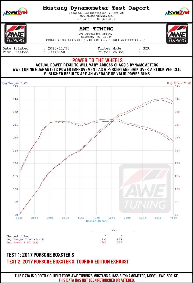AWE Tuning Porsche 718 Boxster / Cayman Track Edition Exhaust - Diamond Black Tips AWE Tuning Catback  AXOPROS