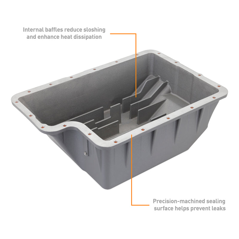 Mishimoto 89-10 Powerstroke E4OD 4R100 5R110 Trans Pan Cast GR Mishimoto Transmission Pans  AXOPROS