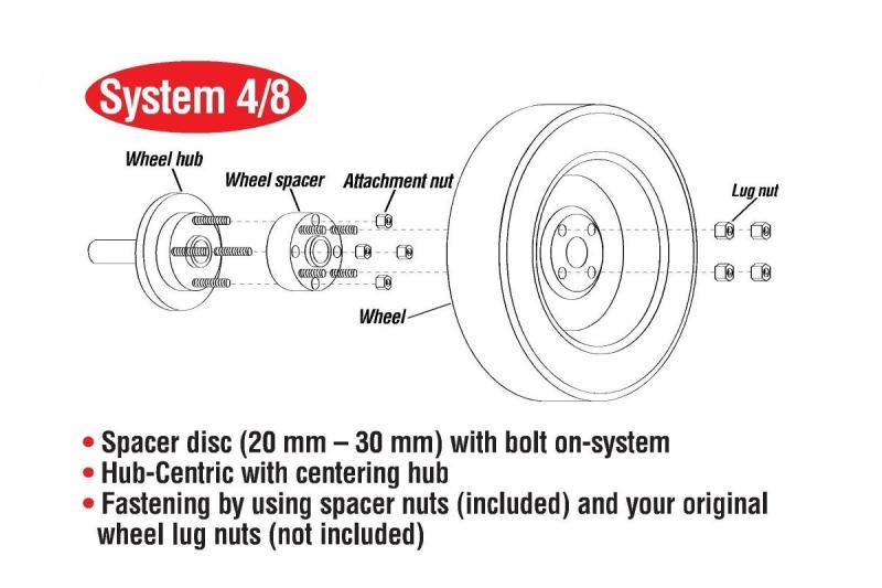 Eibach Pro-Spacer System 16-17 Ford Focus RS 20mm Thickness Black Eibach Wheel Spacers & Adapters  AXOPROS