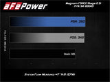 aFe Magnum Force Stage-2Si Cold Air Intake System w/ Pro 5R Media BMW X5 (F15) / X6 (F16) 14-19 3.0L aFe Cold Air Intakes  AXOPROS