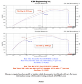 K&N 21-22 Ford F-150 V6-3.5L Inlet Pipe K&N Engineering Intake Elbows  AXOPROS