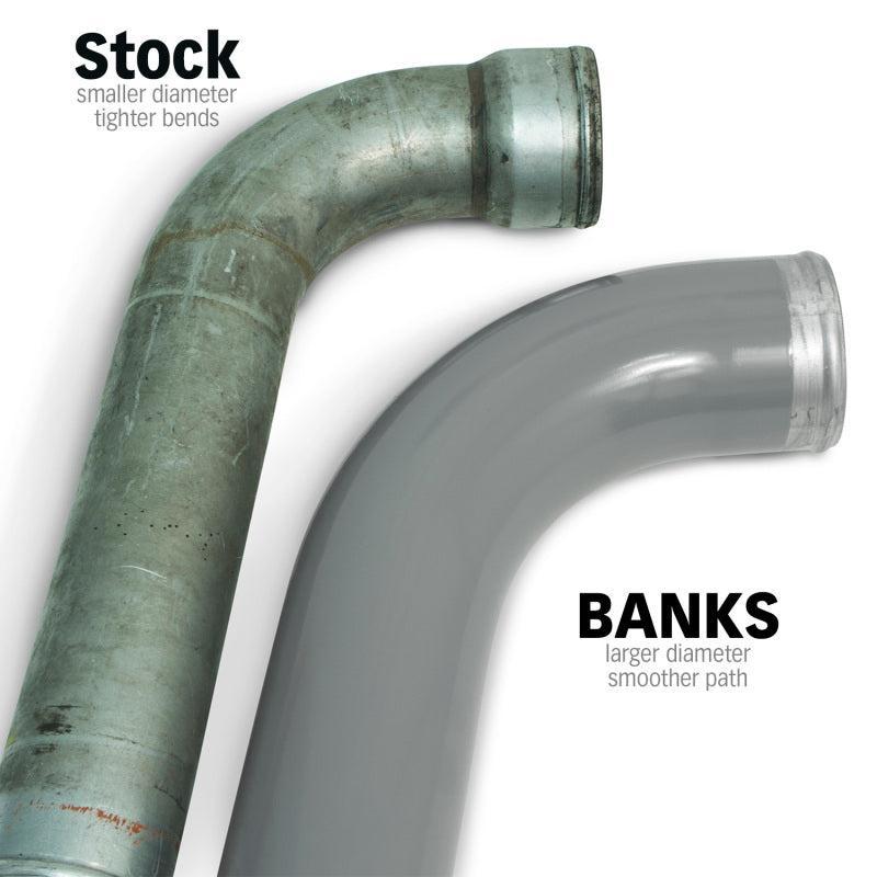Banks 07-09 Ram 6.7L Diesel Boost Tube System Banks Power Intercooler Ducting  AXOPROS