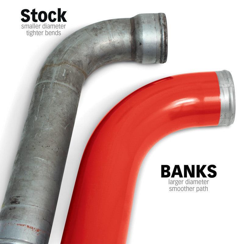 Banks 07-09 Ram 6.7L Diesel Boost Tube System Banks Power Intercooler Ducting  AXOPROS