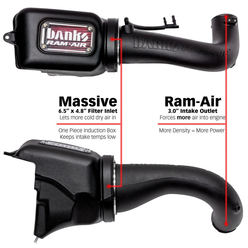Banks Power 18-21 Jeep 2.0L Turbo Wrangler (JL) Ram-Air Intake System Banks Power Short Ram Air Intakes  AXOPROS