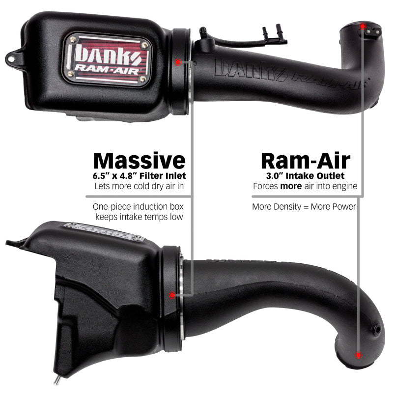 Banks Power 18-21 Jeep 2.0L Turbo Wrangler (JL) Ram-Air Intake System Banks Power Short Ram Air Intakes  AXOPROS