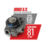 BD Diesel 13-18 Dodge 6.7L Cummins 64.5mm Compressor 70mm Turbine Screamer Turbo BD Diesel Turbochargers  AXOPROS
