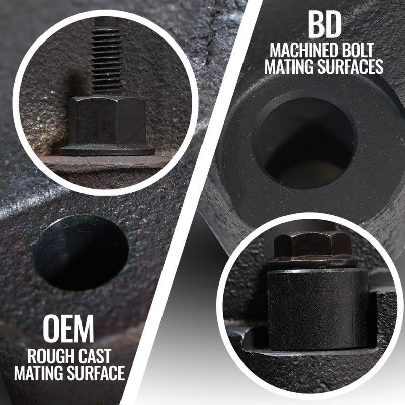 BD Diesel 19-24 Dodge/Ram 1500 %.7L Hemi DT Exhaust Manifold Kit BD Diesel Headers & Manifolds  AXOPROS
