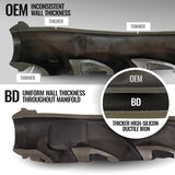 BD Diesel 19-24 Dodge/Ram 1500 %.7L Hemi DT Exhaust Manifold Kit BD Diesel Headers & Manifolds  AXOPROS