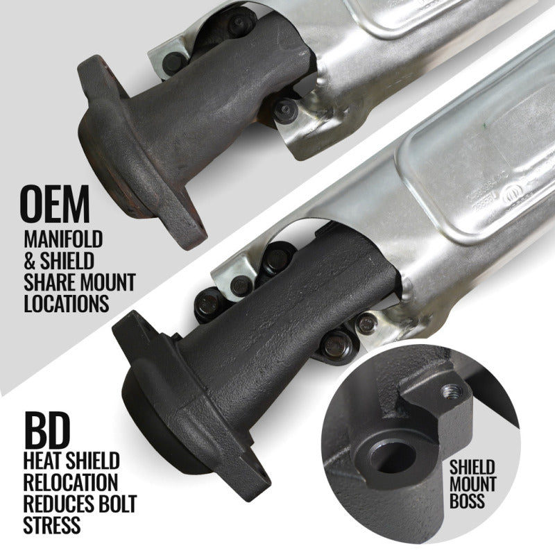 BD Diesel 19-24 Dodge/Ram 1500 %.7L Hemi DT Exhaust Manifold Kit BD Diesel Headers & Manifolds  AXOPROS