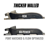 BD Diesel Exhaust Manifold Set - Ford F-150 3.5L Ecoboost 11-16 BD Diesel Headers & Manifolds  AXOPROS