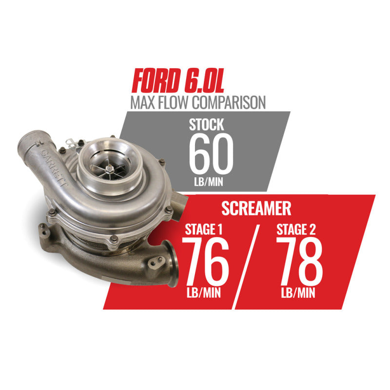 BD Diesel Screamer Stage 1 Performance GT37 Turbo - 2003-2007 Ford 6.0L BD Diesel Turbochargers  AXOPROS