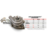 BD Diesel Screamer Stage 1 Performance GT37 Turbo - 2003-2007 Ford 6.0L BD Diesel Turbochargers  AXOPROS