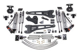 6 Inch Lift Kit W/ Radius Arm - FOX 2.5 Performance Elite Coil-Over Conversion - Ford F250/F350 Super Duty (05-07) 4WD - Diesel BDS Suspension Suspension Lift Kit  AXOPROS