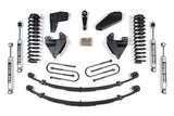 6 Inch Lift Kit W/ Radius Arm - Ford F150/Bronco (80-96) 4WD BDS Suspension Suspension Lift Kit  AXOPROS
