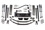 4.5 Inch Lift Kit - Long Arm - Jeep Cherokee XJ (84-01) BDS Suspension Suspension Lift Kit  AXOPROS
