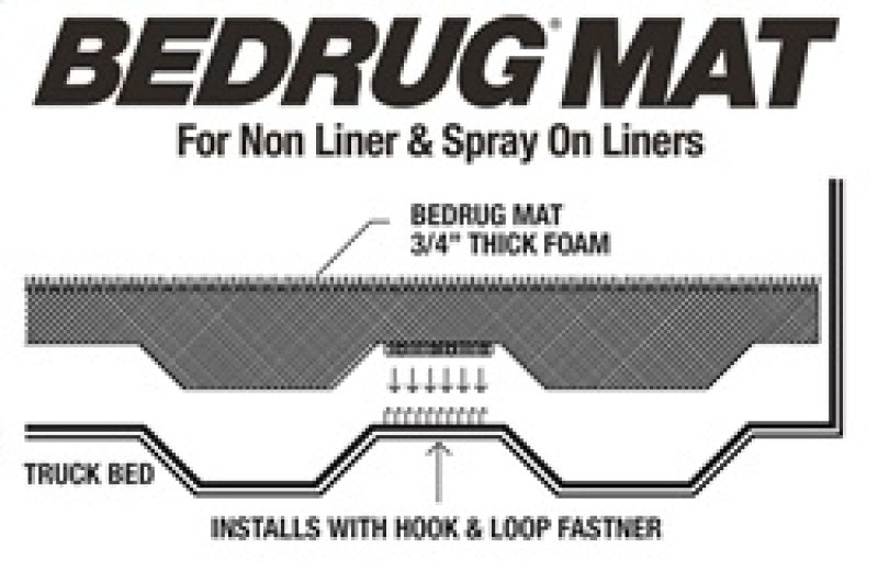 BedRug 05-23 Toyota Tacoma 6ft Bed Mat (Use w/Spray-In & Non-Lined Bed) BedRug Bed Liners  AXOPROS