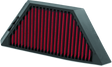 BikeMaster Kawasaki ZX1400 Ninja ZX-14R Air Filter BikeMaster Air Filters - Drop In  AXOPROS
