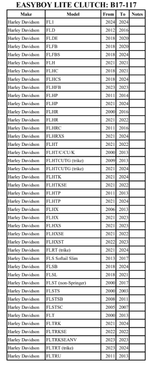 Burly Brand Easyboy Lite Clutch Kit Burly Brand Clutch Kits - Single  AXOPROS