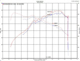Injen 2020 Hyundai Veloster N 2.0L Turbo Black Cold Air Intake System Injen Cold Air Intakes  AXOPROS
