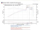 Injen 04-06 Pontiac Vibe GT / 05-06 Toyota Corrolla XRS Black Cold Air Intake Injen Cold Air Intakes  AXOPROS