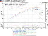 Injen 06-09 Eclipse 2.4L 4 Cyl. (Manual) Polished Cold Air Intake Injen Cold Air Intakes  AXOPROS