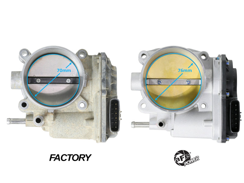 aFe POWER 10-23 Toyota 4Runner V6 4.0L / 10-14 Toyota FJ Cruiser V6 4.0L 76mm Billet Throttle Body aFe Throttle Bodies  AXOPROS