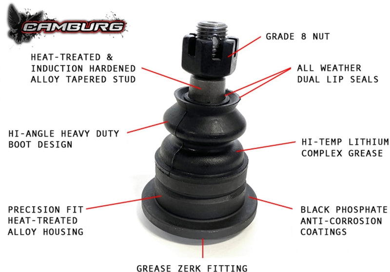 Camburg Toyota Tacoma Pre/4WD 05-23 Performance X-Joint Upper Arms Camburg Suspension Arms & Components  AXOPROS