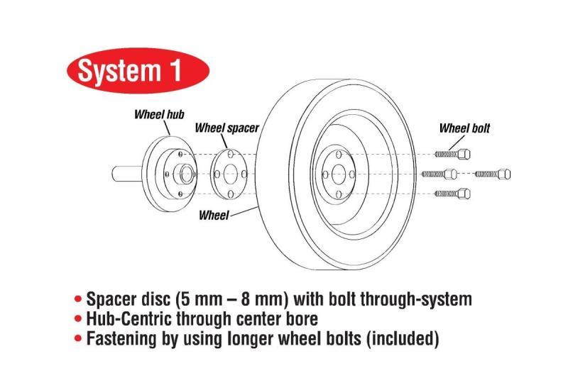 Eibach Pro-Spacer System 16-17 Ford Focus RS 20mm Thickness Black Eibach Wheel Spacers & Adapters  AXOPROS