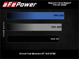 aFe MagnumFORCE Stage-2 Pro DRY S Cold Air Intake System 19-20 Volkswagen Jetta L4-1.4L (t) aFe Cold Air Intakes  AXOPROS