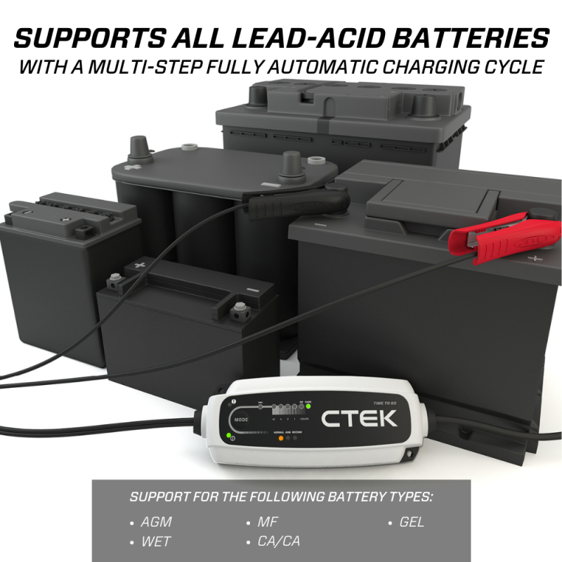 CTEK Battery Charger - CT5 Time To Go - 4.3A CTEK Battery Chargers  AXOPROS
