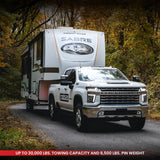 GEN-Y Hitch Gen-Y Nomad Static 5th Wheel to Gooseneck - 6.5K TW 30K Tow - Texture Black (1116/1621/1716 Frames) Hitch Accessories aftermarket performance part
