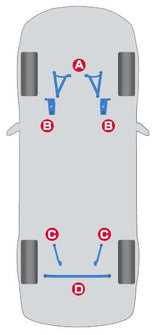 Cusco Power Brace Rear MEMBER Side GRB GH8 GVB SH5 BR9 BM9 Cusco Chassis Bracing  AXOPROS