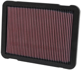 K&N Replacement Air Filter TOYOTA LANDCRUISER V8-4.7L; 1999-2000 K&N Engineering Air Filters - Drop In  AXOPROS