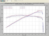 Injen 07-08 G35 4Dr 3.5L/08-13 G37 2Dr 3.7L excl IPL/09-13 G37 4Dr 3.7L V6 Black Cold Air Intake Injen Cold Air Intakes  AXOPROS