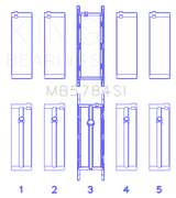 King BMW N20B20 Main Bearing Set - Size +0.50mm King Engine Bearings Bearings  AXOPROS