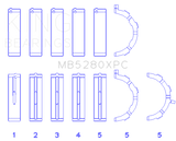 King Ford 4.6L/5.4L V8 SOHC Performance Coated Main Bearing Set - Size STD King Engine Bearings Bearings  AXOPROS