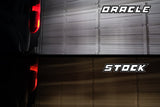 ORACLE 21-22 Ford Bronco Extr-Perf LED Reverse Light Bulb Set SEE WARRANTY ORACLE Lighting Bulbs  AXOPROS