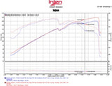 Injen 11-15 Kia Optima / Hyundai Sonata 2.4L Black Short Ram Air Intake Injen Cold Air Intakes  AXOPROS