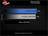 aFe Momentum GT Pro Dry S Stage-2 Intake System 11-15 Dodge Challenger / Charger R/T 5.7L HEMI - Red aFe Cold Air Intakes  AXOPROS