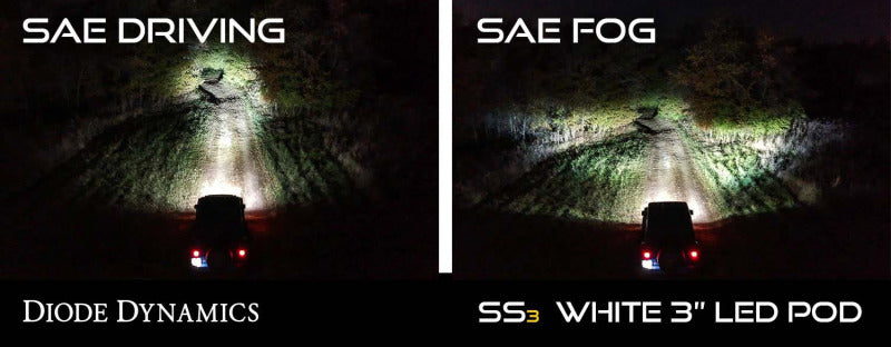 Diode Dynamics SS3 Sport Type A Kit ABL - Yellow SAE Fog Diode Dynamics Light Accessories and Wiring  AXOPROS