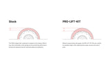 Eibach Pro-Truck Lift Kit 16-19 Toyota Tundra Springs (Front Springs Only) Eibach Lift Kits  AXOPROS