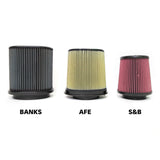 Banks Power 18-20 Jeep 3.6L Wrangler (JL) Ram-Air Intake System - Dry Filter Banks Power Short Ram Air Intakes  AXOPROS