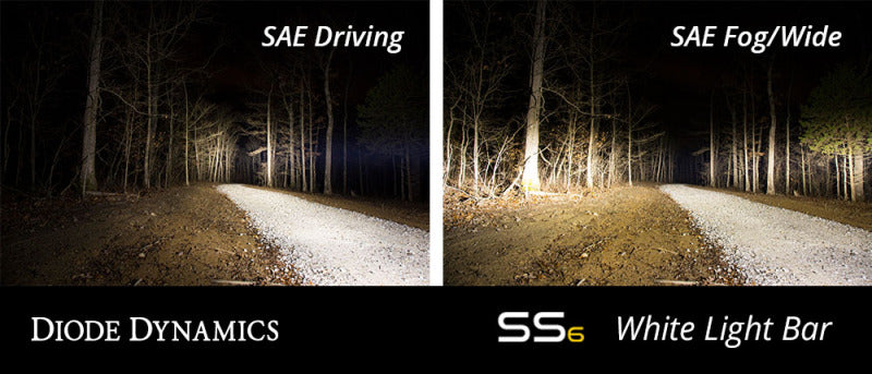 Diode Dynamics 6 In LED Light Bar Single Row Straight SS6 - White Wide Light Bar (Pair) Diode Dynamics Light Bars & Cubes  AXOPROS