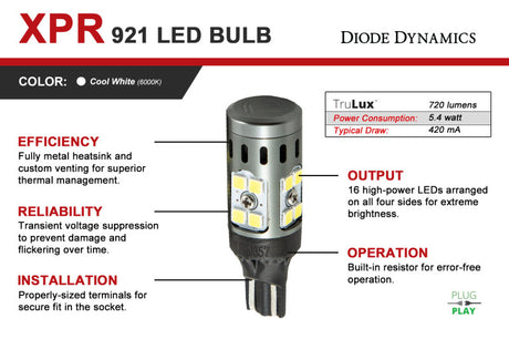 Diode Dynamics 921 XPR LED Bulb - Cool - White (Pair) Diode Dynamics Bulbs  AXOPROS