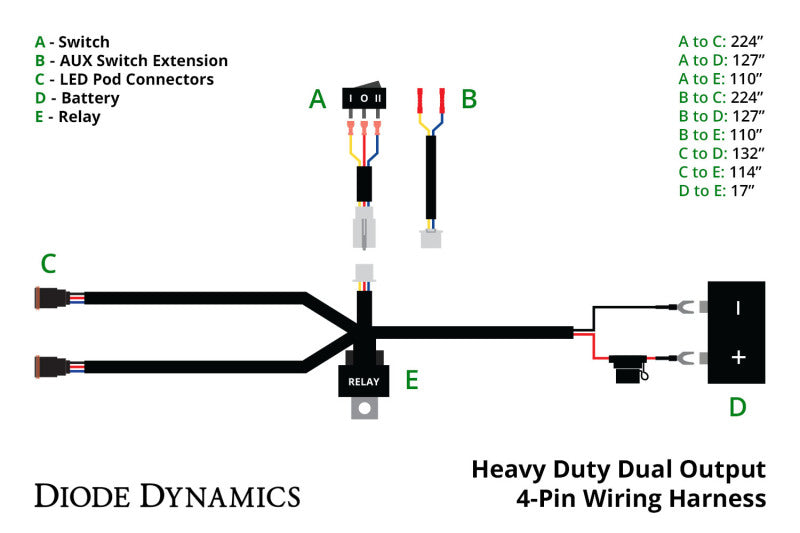 Diode Dynamics Heavy Duty Dual Output 3-way 4-pin Wiring Harness Diode Dynamics Light Accessories and Wiring  AXOPROS